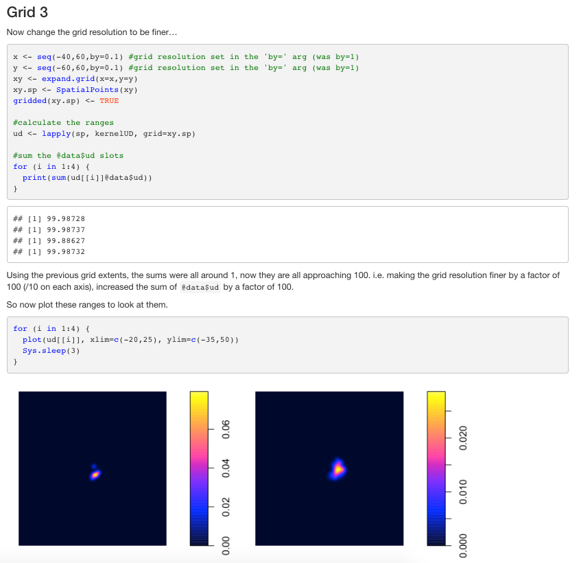 Screenshot of a report compiled from a regular .R script using a few simple syntax tweeks